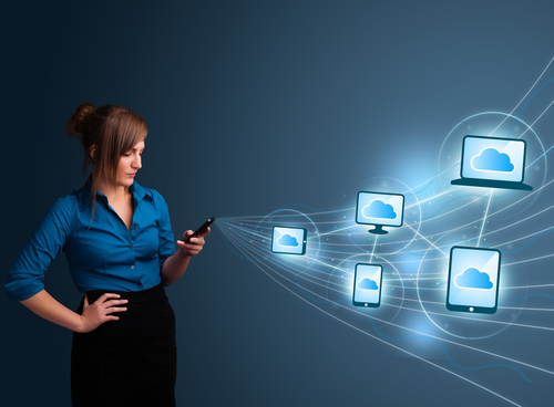 Cloud computing for business